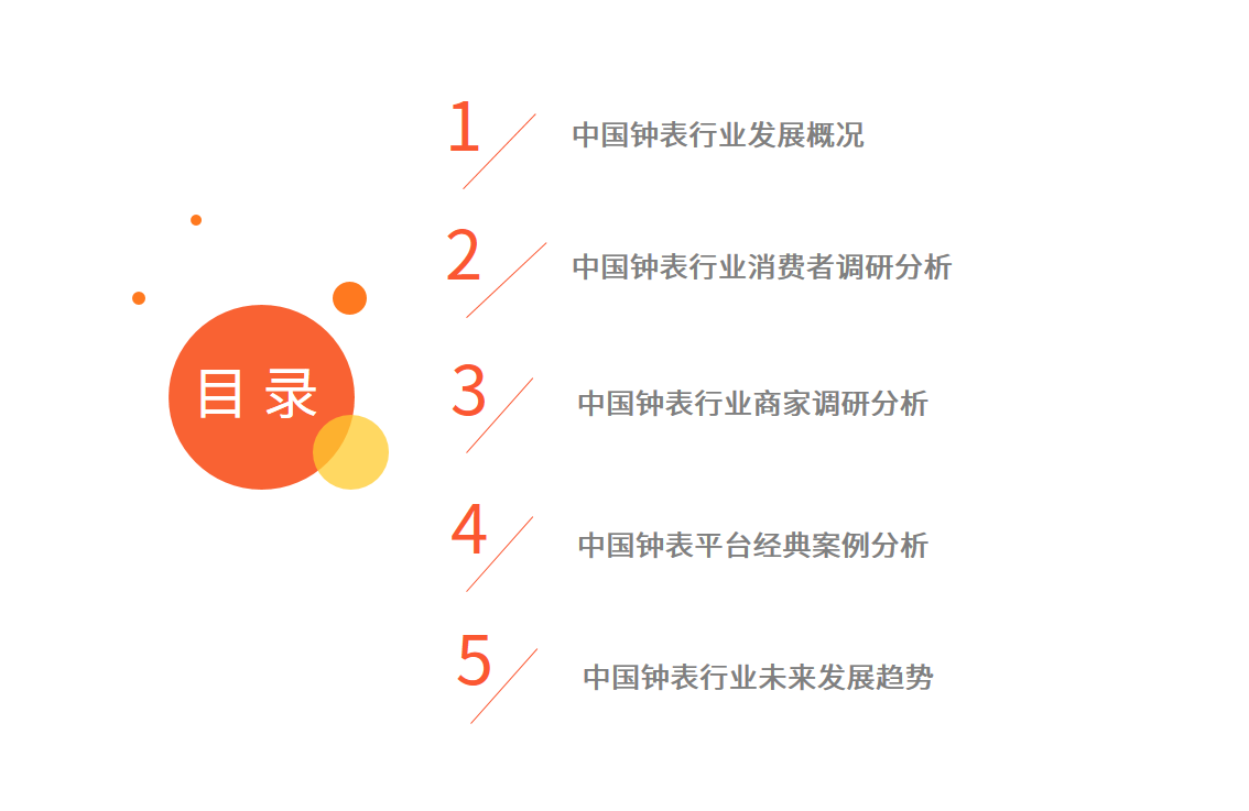 中国钟表行业发展白皮书：2021年市场规模将接近2300亿元 第1张