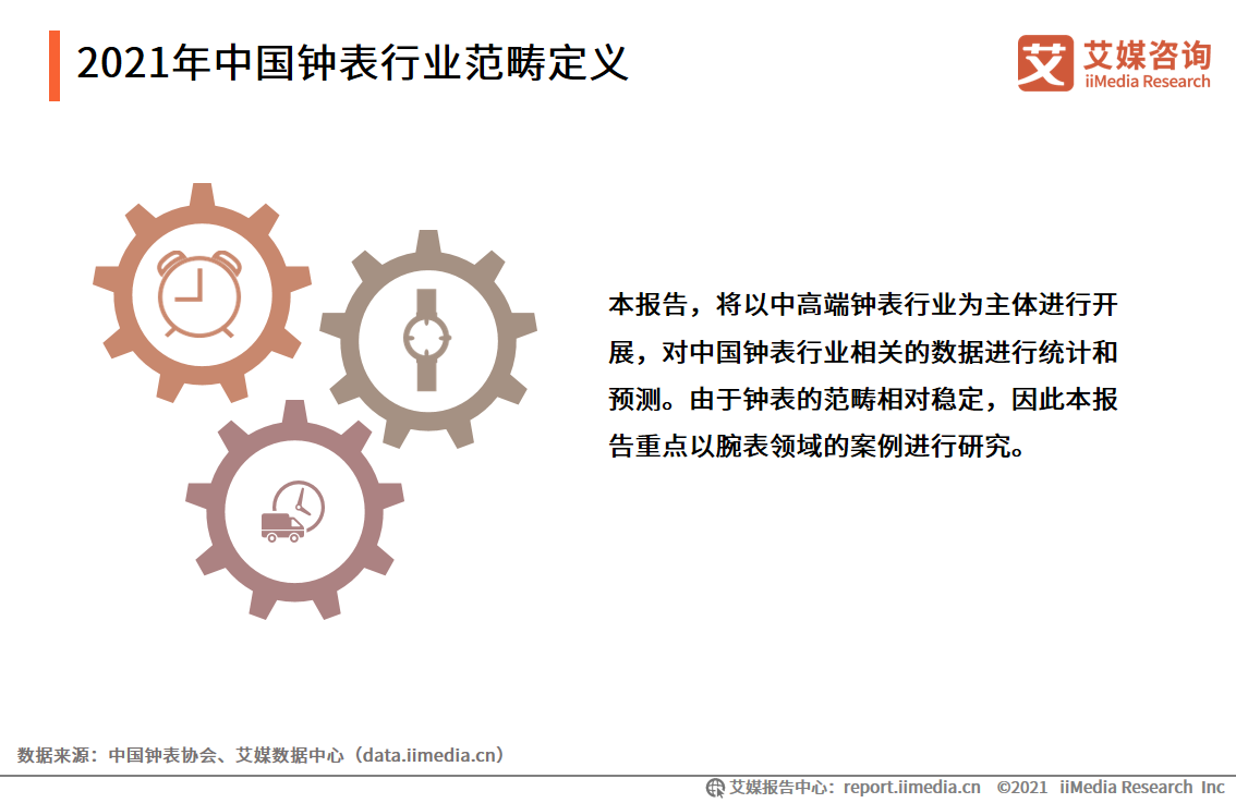 中国钟表行业发展白皮书：2021年市场规模将接近2300亿元 第3张