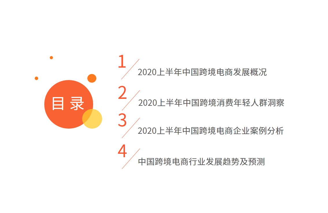 跨境电商行业研究：年轻群体消费潜力崛起，场景化消费趋势显著 第1张