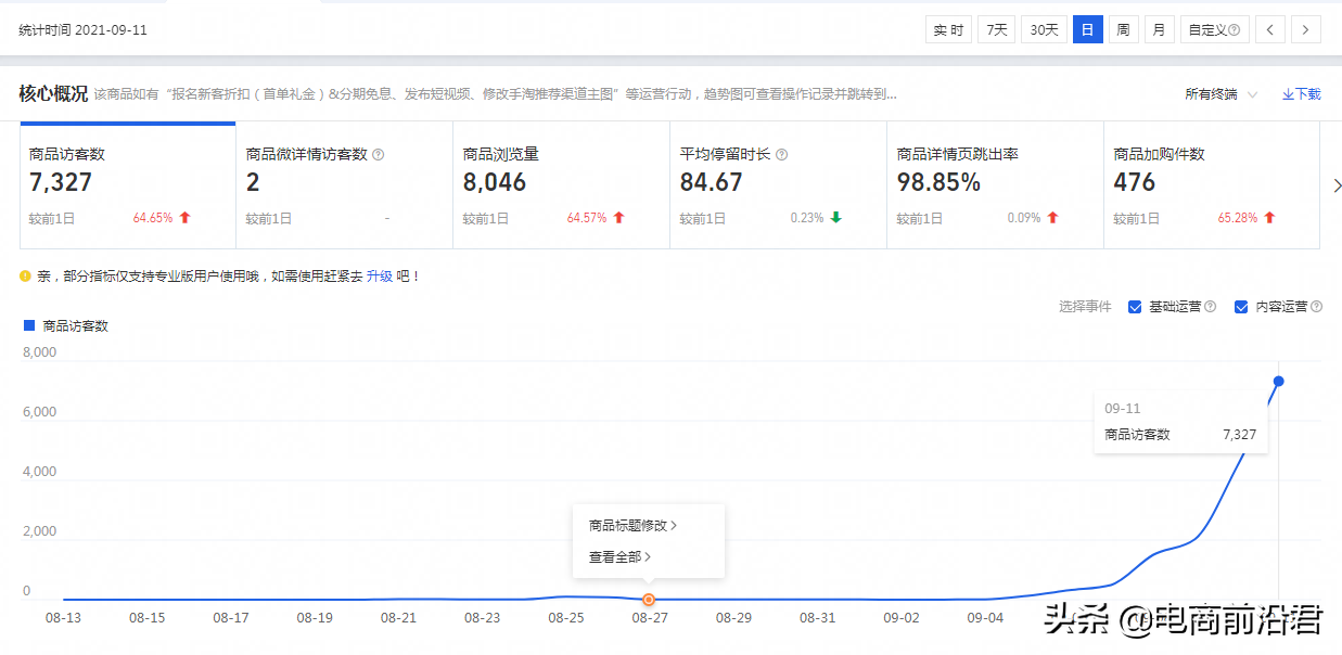 全面解析淘宝的黑搜玩法，只有搞清楚原理，操作起来才能事半功倍 第9张