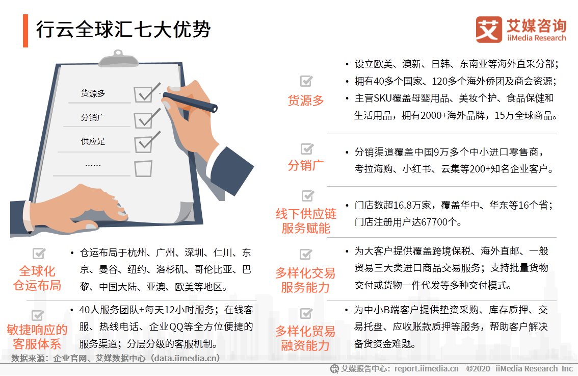 跨境电商行业研究：年轻群体消费潜力崛起，场景化消费趋势显著 第27张