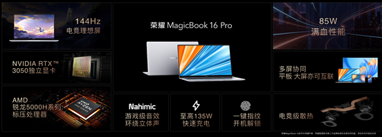 荣耀MagicBook V 14领衔众新品上市 打造极致全场景智慧融合新体验 第27张