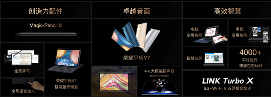 荣耀MagicBook V 14领衔众新品上市 打造极致全场景智慧融合新体验 第35张