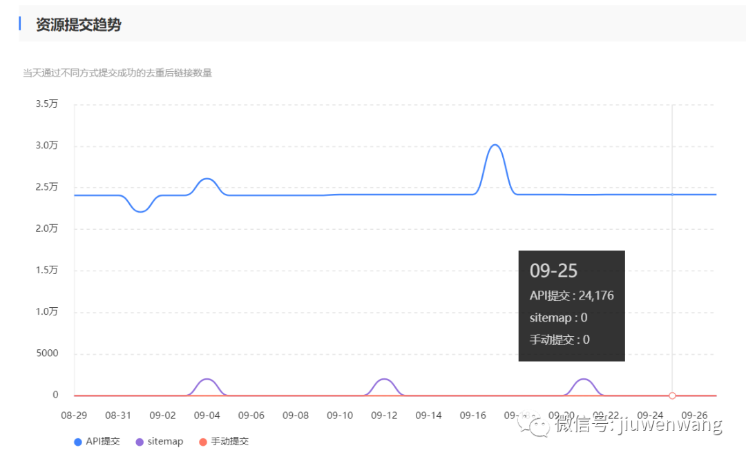 图片 第3张
