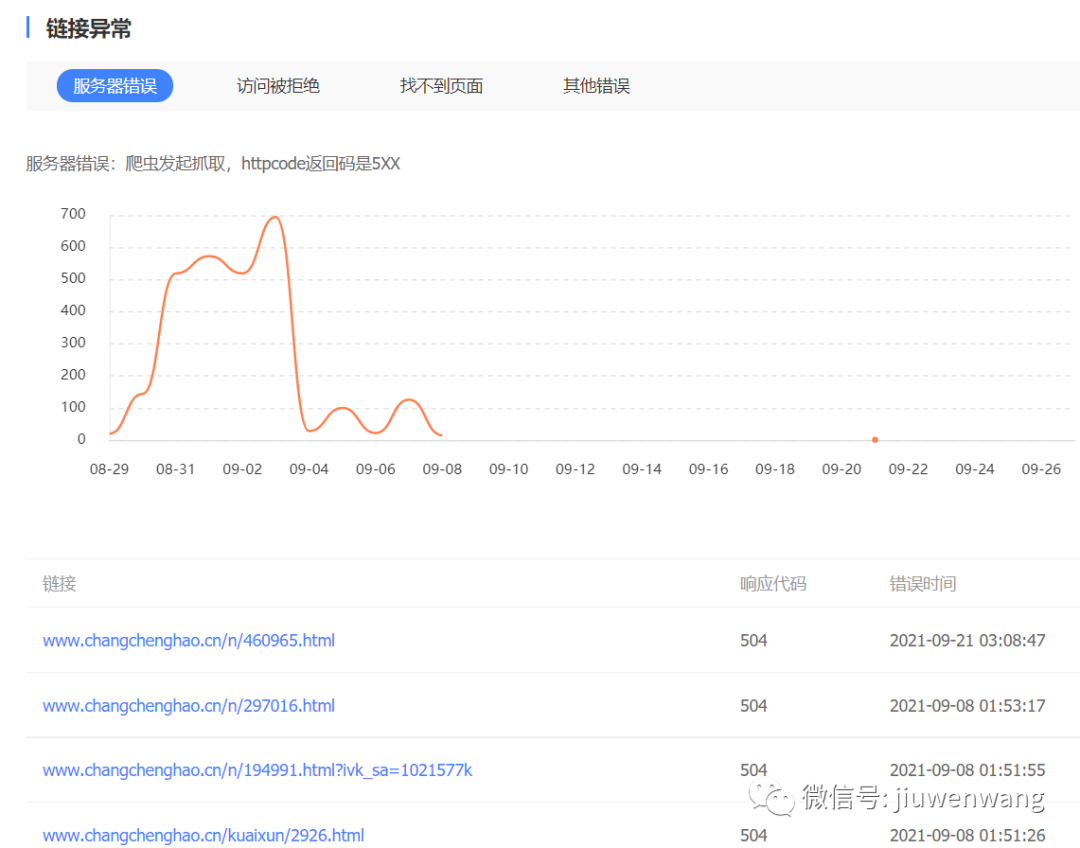 图片 第13张