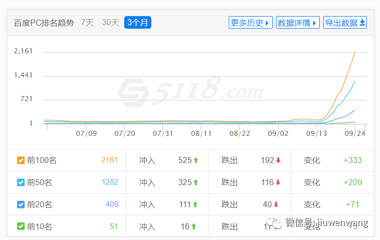 图片 第17张