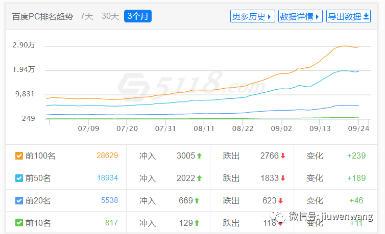 图片 第19张