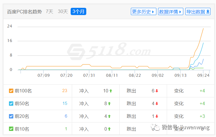 图片 第21张
