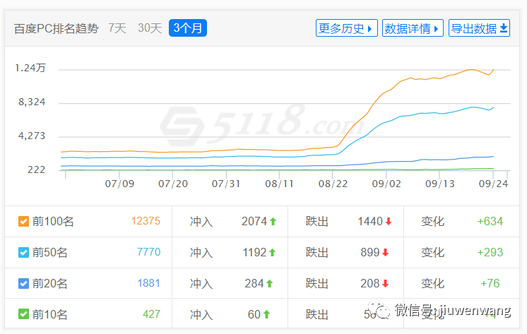 图片 第23张