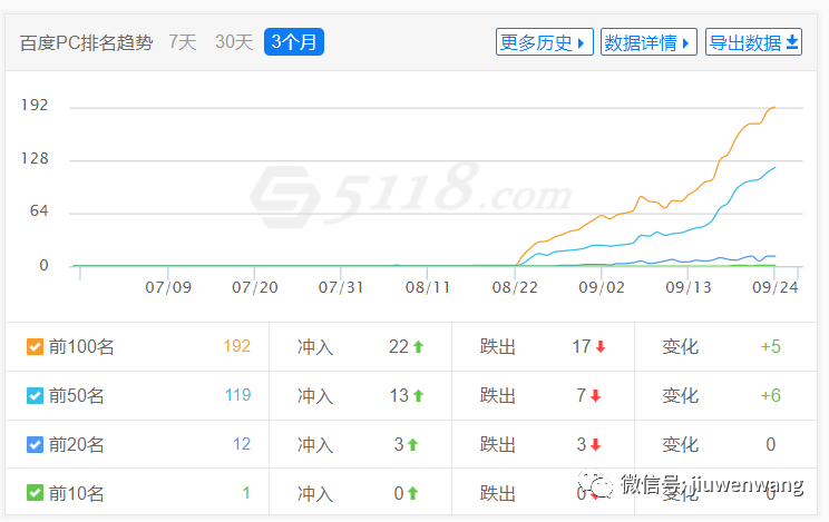 图片 第25张