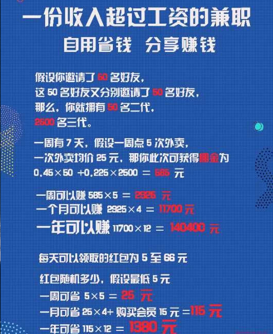 推广外卖券年入百万？揭秘行业大佬如何玩转私域流量 第13张