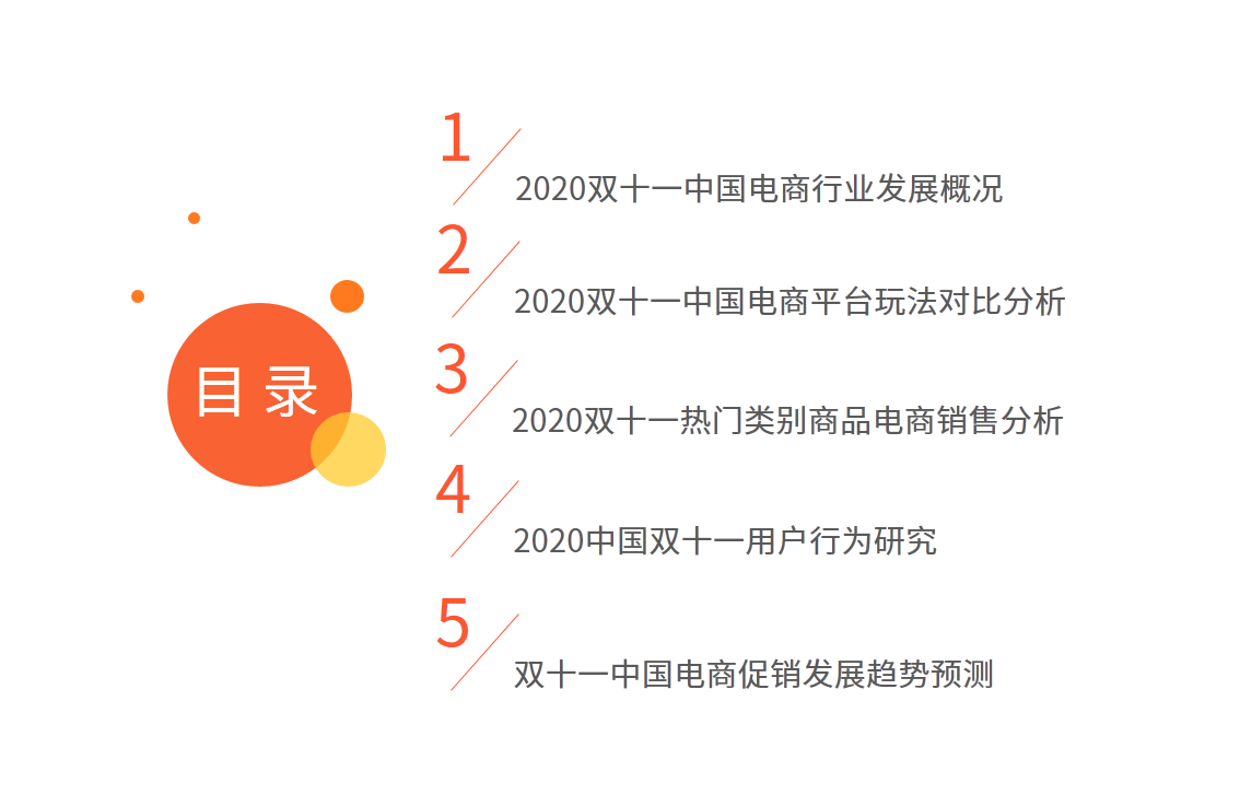 2020年双十一电商行业报告：近六成用户质疑直播电商优惠力度 第1张