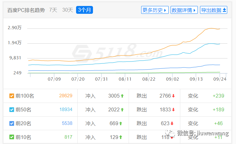 图片 第9张