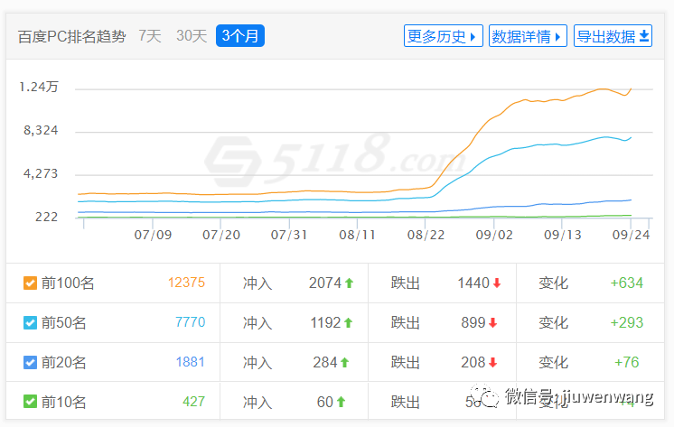 图片 第13张