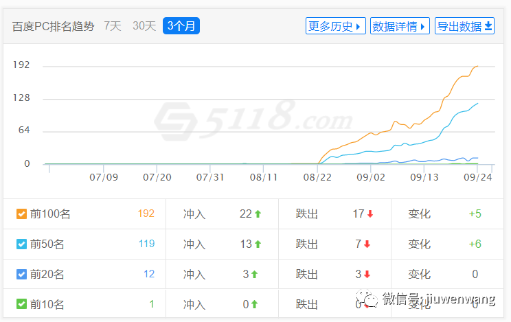 图片 第15张