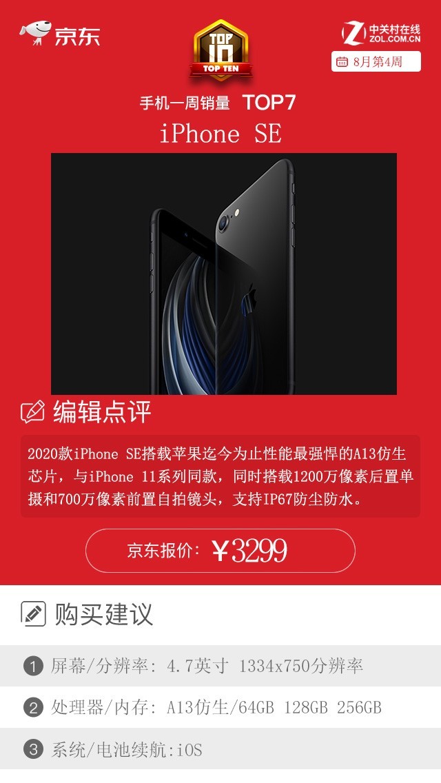 京东一周手机销量榜：TOP10中这一品牌狂揽四席 第7张