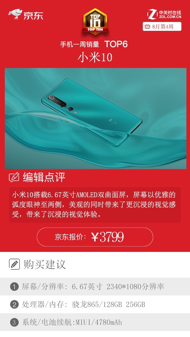 京东一周手机销量榜：TOP10中这一品牌狂揽四席 第9张