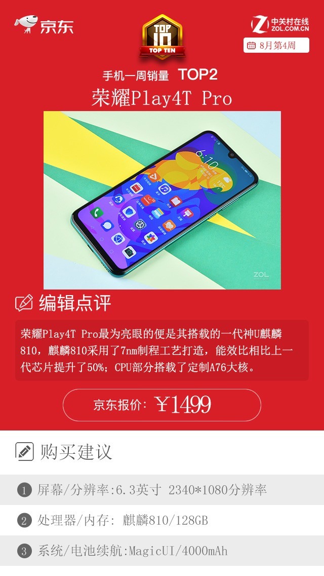 京东一周手机销量榜：TOP10中这一品牌狂揽四席 第17张
