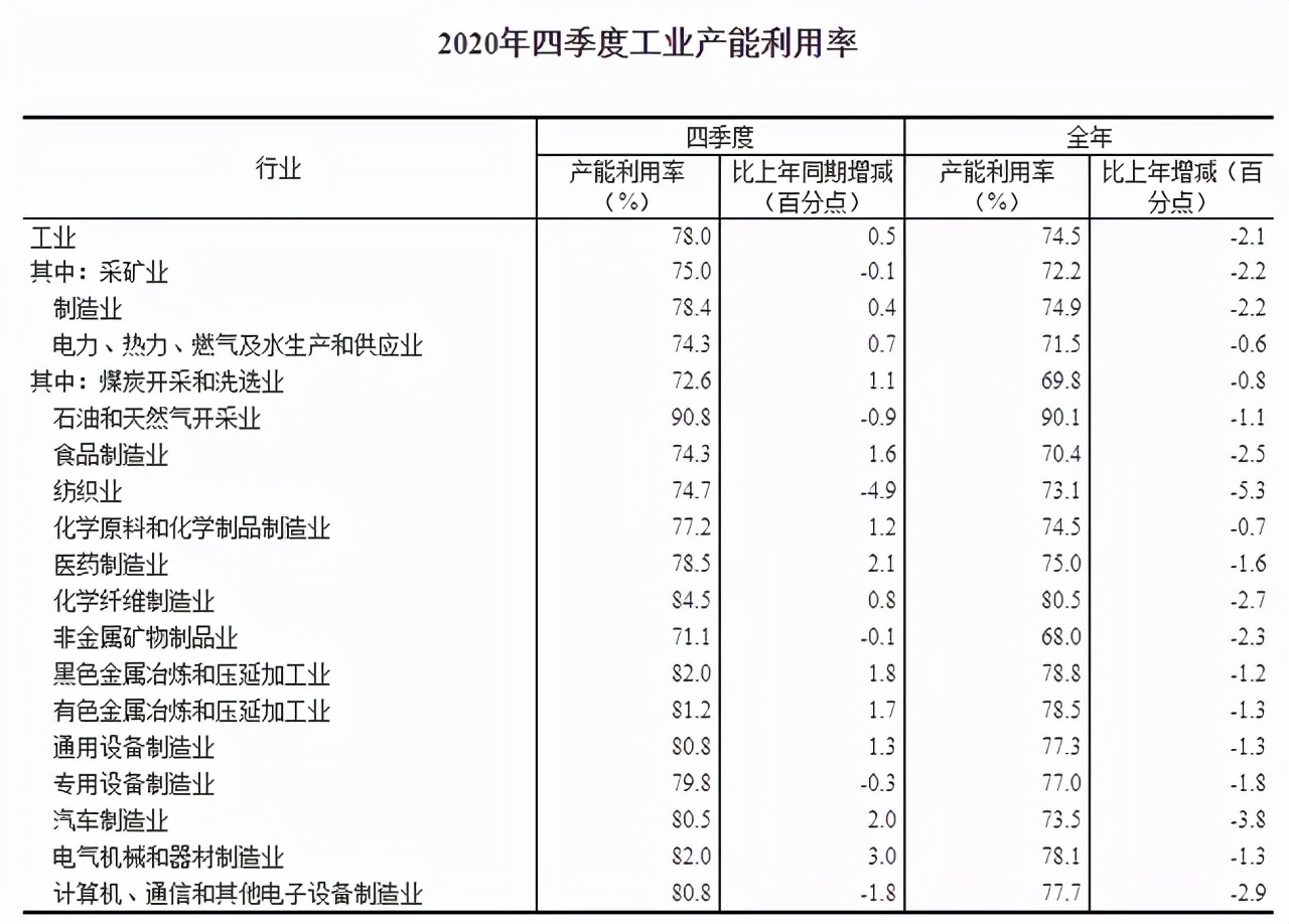 云车间谢春雷：协同制造+数字原型，从制造内部撬动行业数字化 第1张