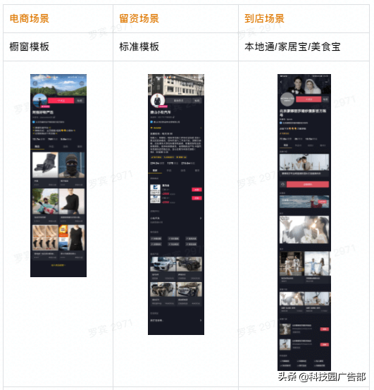 2021年最新抖音企业号运营思路 第9张