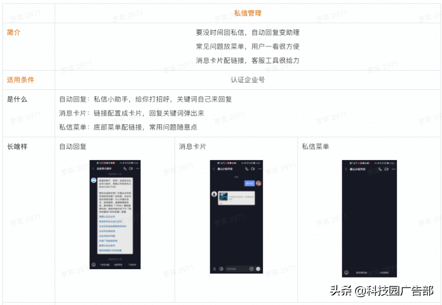 2021年最新抖音企业号运营思路 第23张