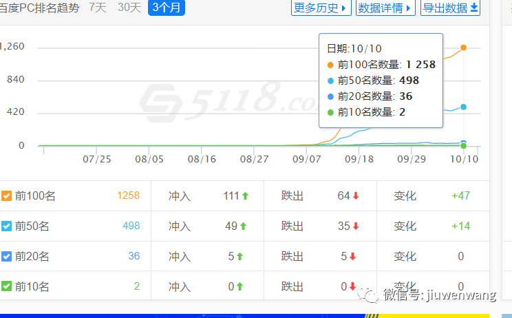 图片 第7张