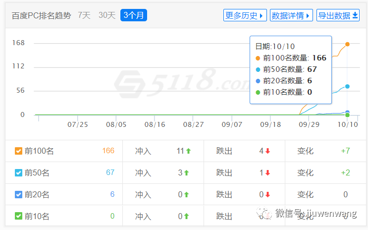 图片 第9张
