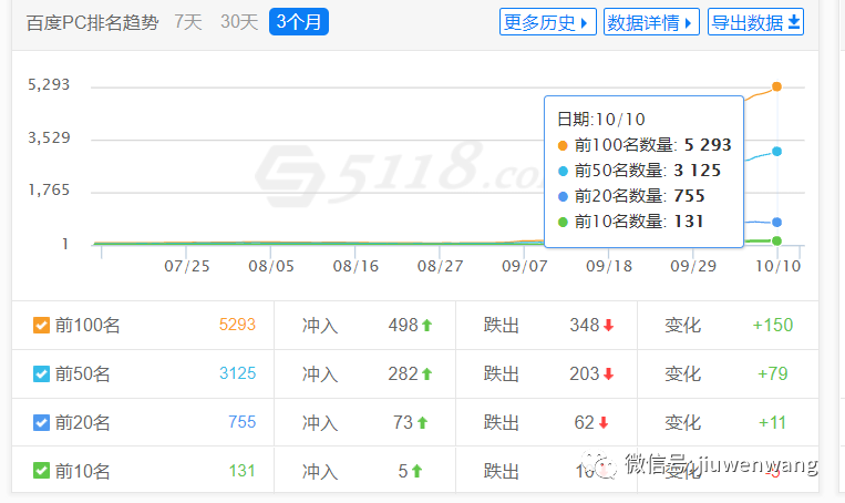 图片 第11张