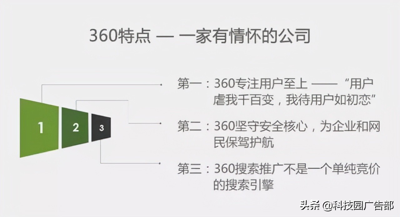 360商业产品投放指南与产品策略 第3张