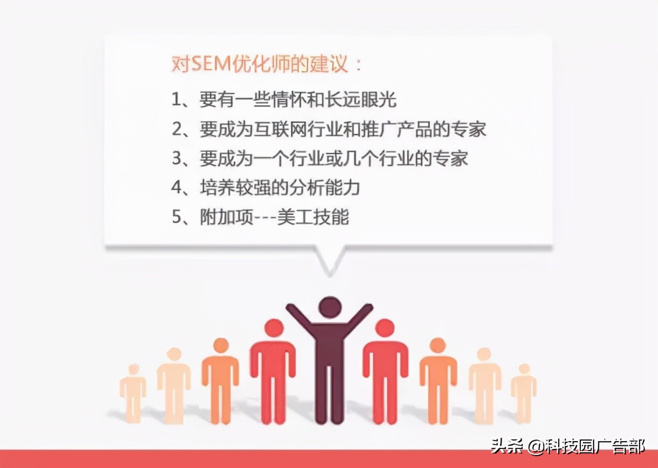 360商业产品投放指南与产品策略 第9张