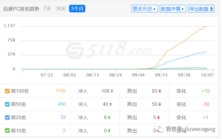 图片 第27张