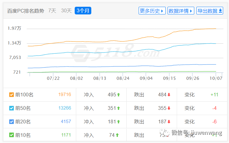图片 第29张