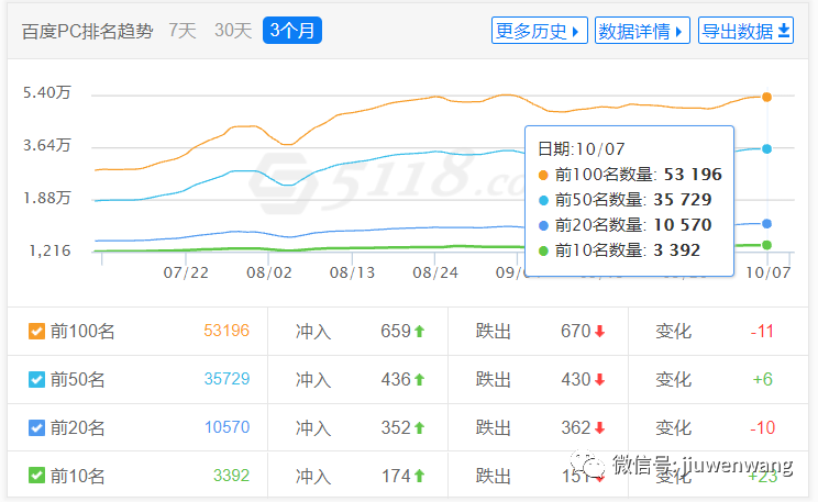 图片 第31张