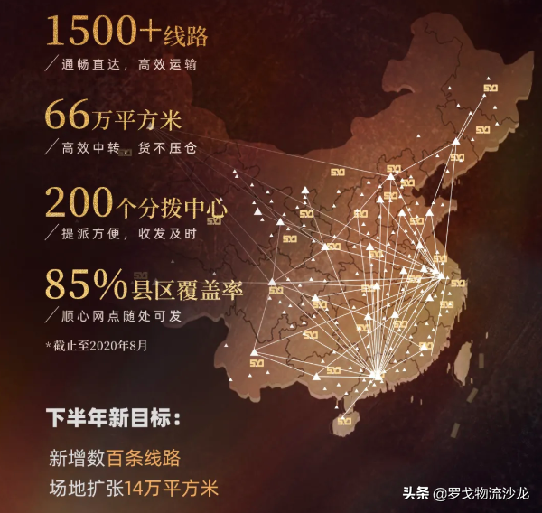 网点破万！顺心捷达如何做到建网速度与货量增速行业第一？ 第5张