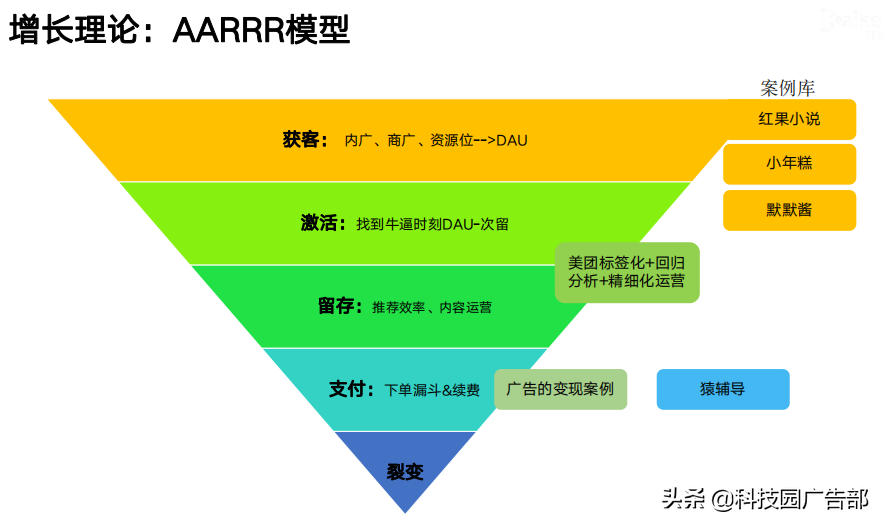 职业教育类培训机构如何做私域运营？ 第1张
