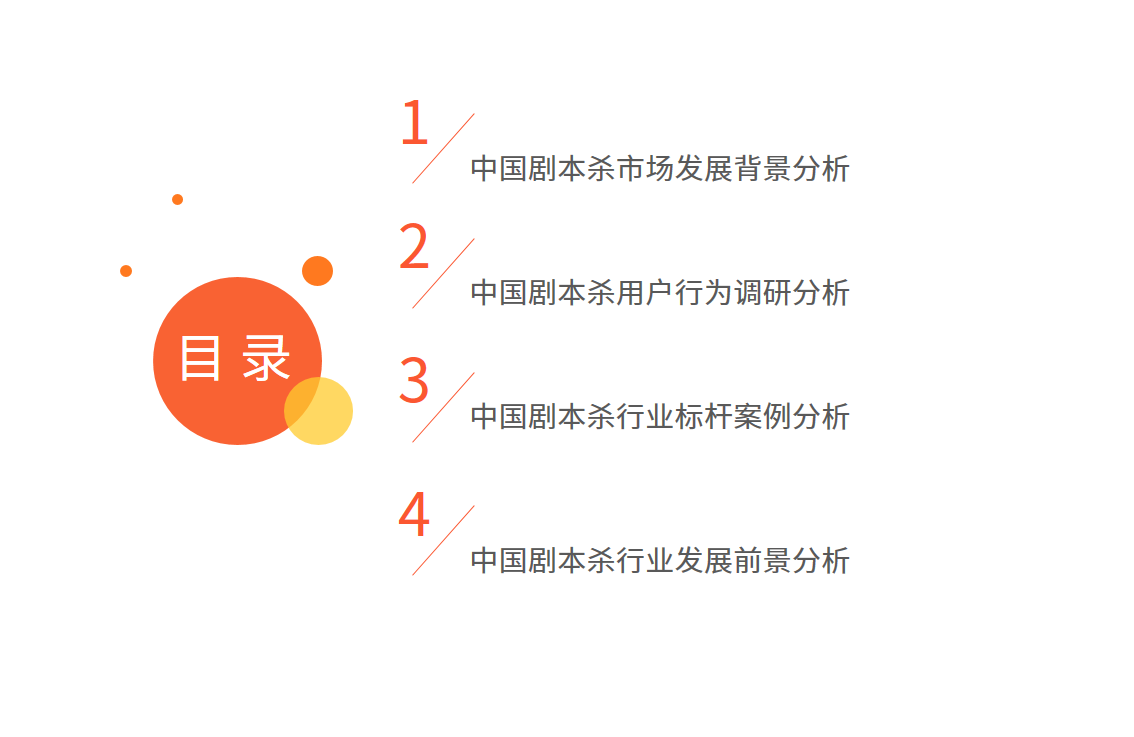 剧本杀行业报告：线上与线下热度相当，资本介入引领行业头部形成 第1张