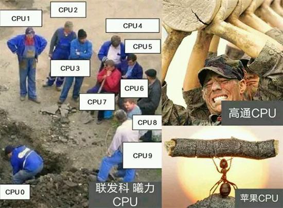 联发科天玑和高通骁龙的差距到底在哪里?（天玑和骁龙的品牌对比） 第1张