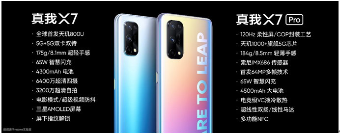 realme真我X7全球首发，5G轻薄闪充旗舰1799元起 第7张