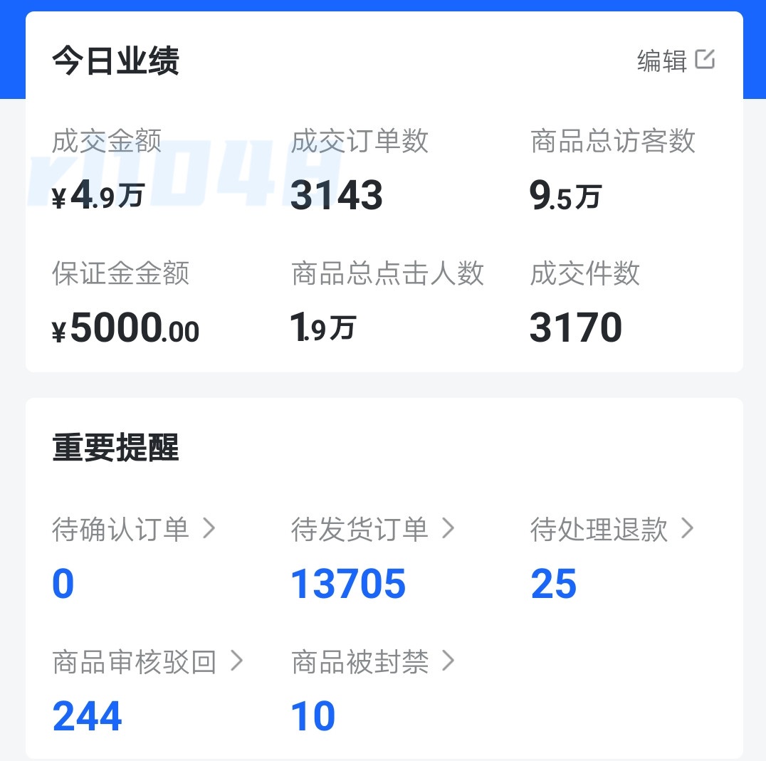 20年零风险低成本创业项目，抖音小店无货源，让你一个月回本 第9张