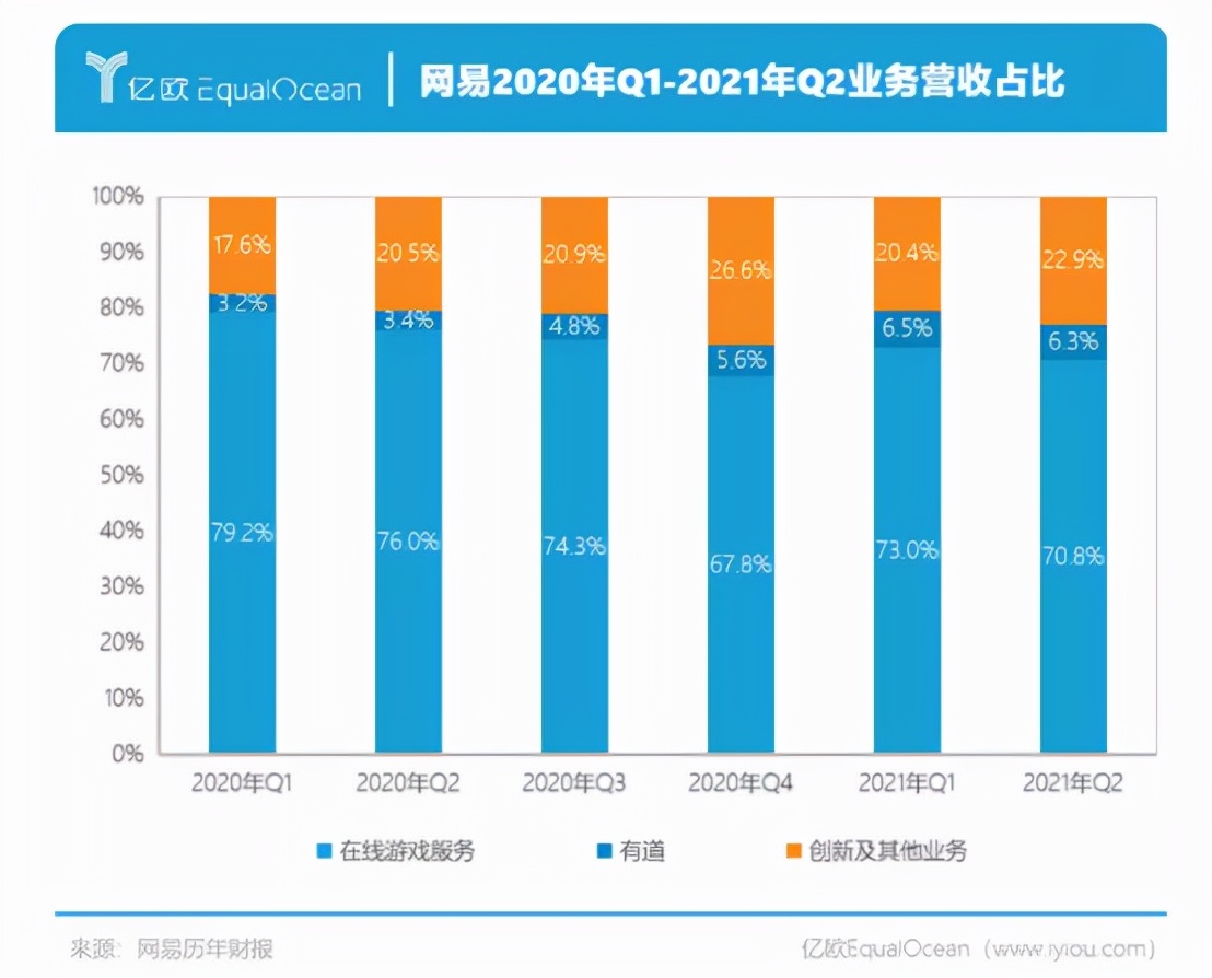 孙悟空：被游戏选中的“流量神仙” 第9张