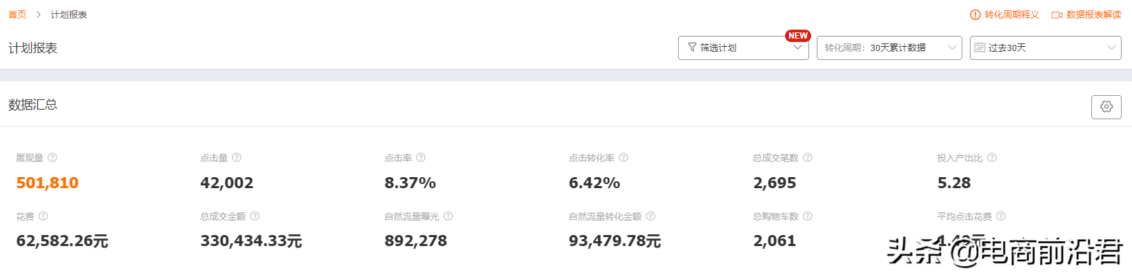 淘宝卖家能否在双11营业额翻倍，关键在蓄水期的这些操作是否做好 第3张