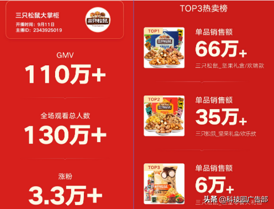 快手品牌账号运营方案 第9张