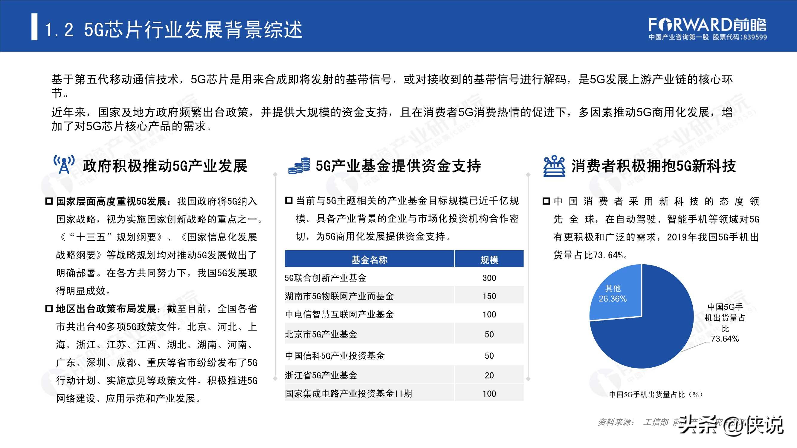 2020年5G芯片行业研究报告（前瞻产业研究院） 第9张