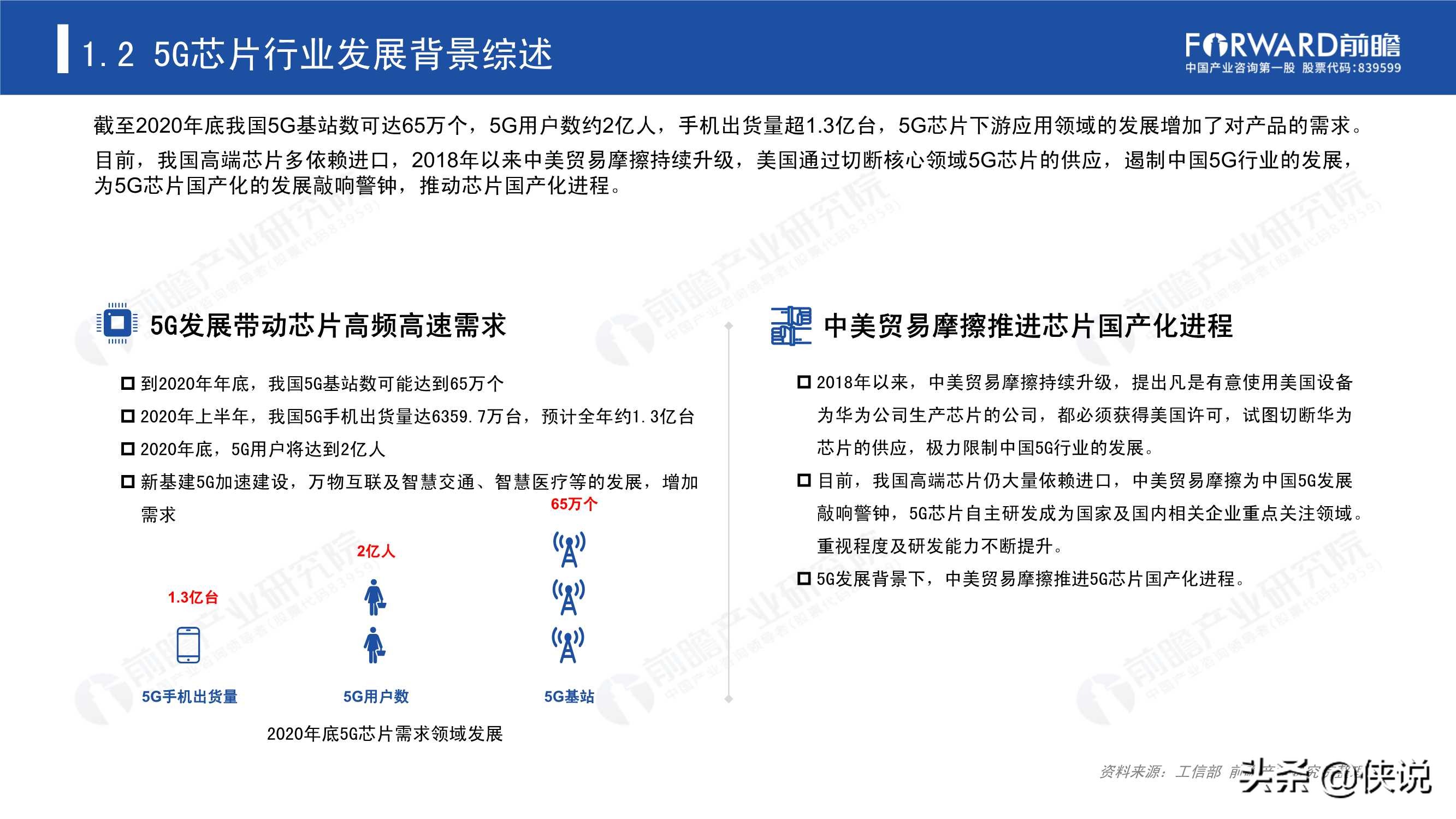 2020年5G芯片行业研究报告（前瞻产业研究院） 第11张