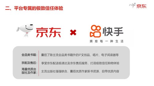 京东图书与快手电商联手 打造图书产业新生态 第5张