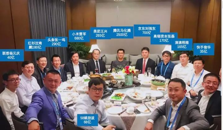 腾讯市值落后万亿前兆：东兴局散与“没有梦想”的祸根？ 第3张