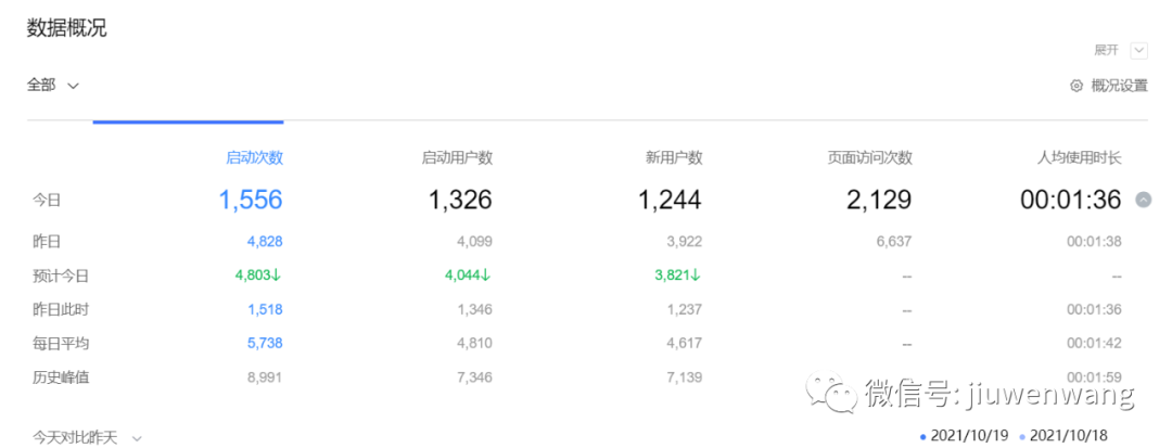 图片 第7张