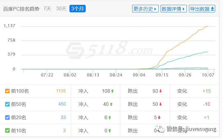 图片 第13张
