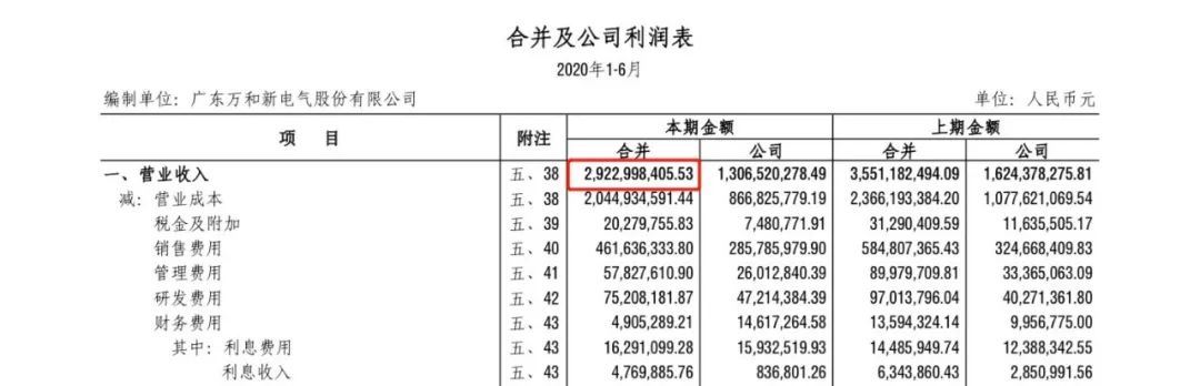 厨电市场大逃杀：万和的攻与守 第7张
