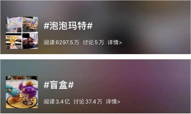 从亏损到爆赚4.5亿，泡泡玛特赴港上市！盲盒经济还能火多久？ 第9张
